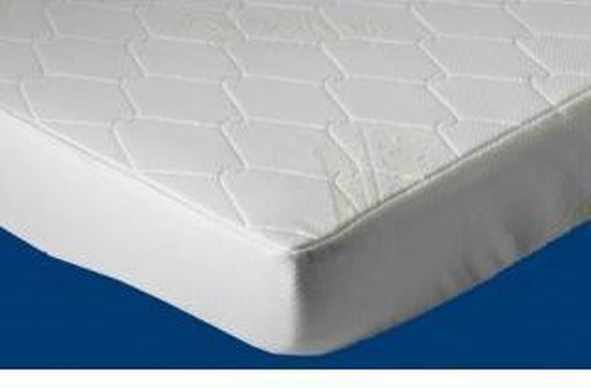 Aerosleep Coolmax 90x200cm