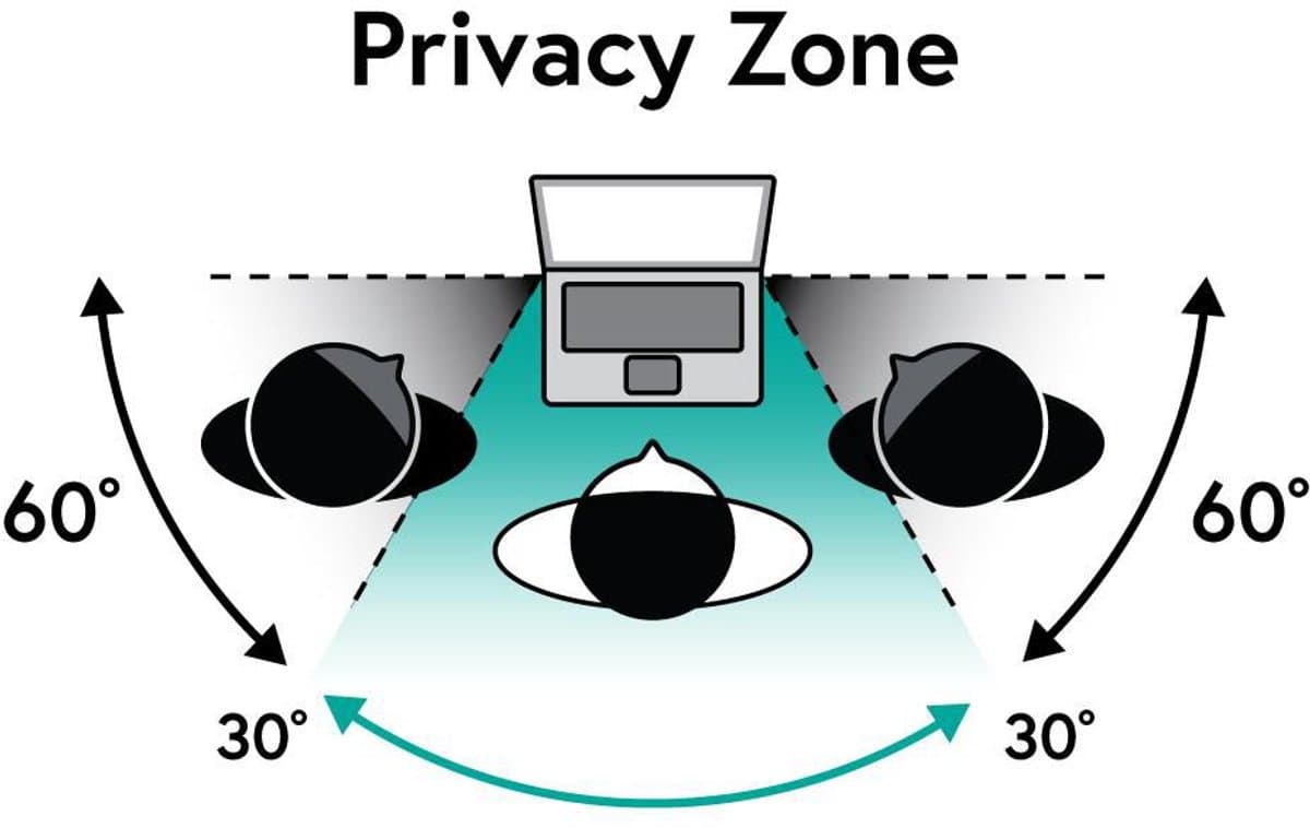Framed Acrylic Privacy Filter