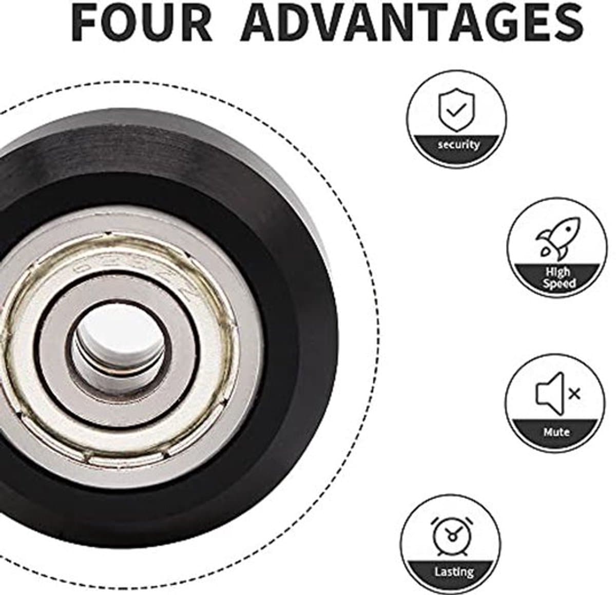 26 stuks POM-poeliewielen 625zz, kunststof lineaire lagerpoelie met passieve ronde wielrol, compatibel met Creality Ender 3, Ender 5, CR-10 en CR-10S-serie 3D-printer