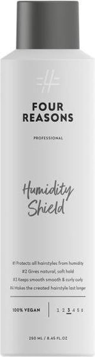 Humidity Shield - Four Reasons