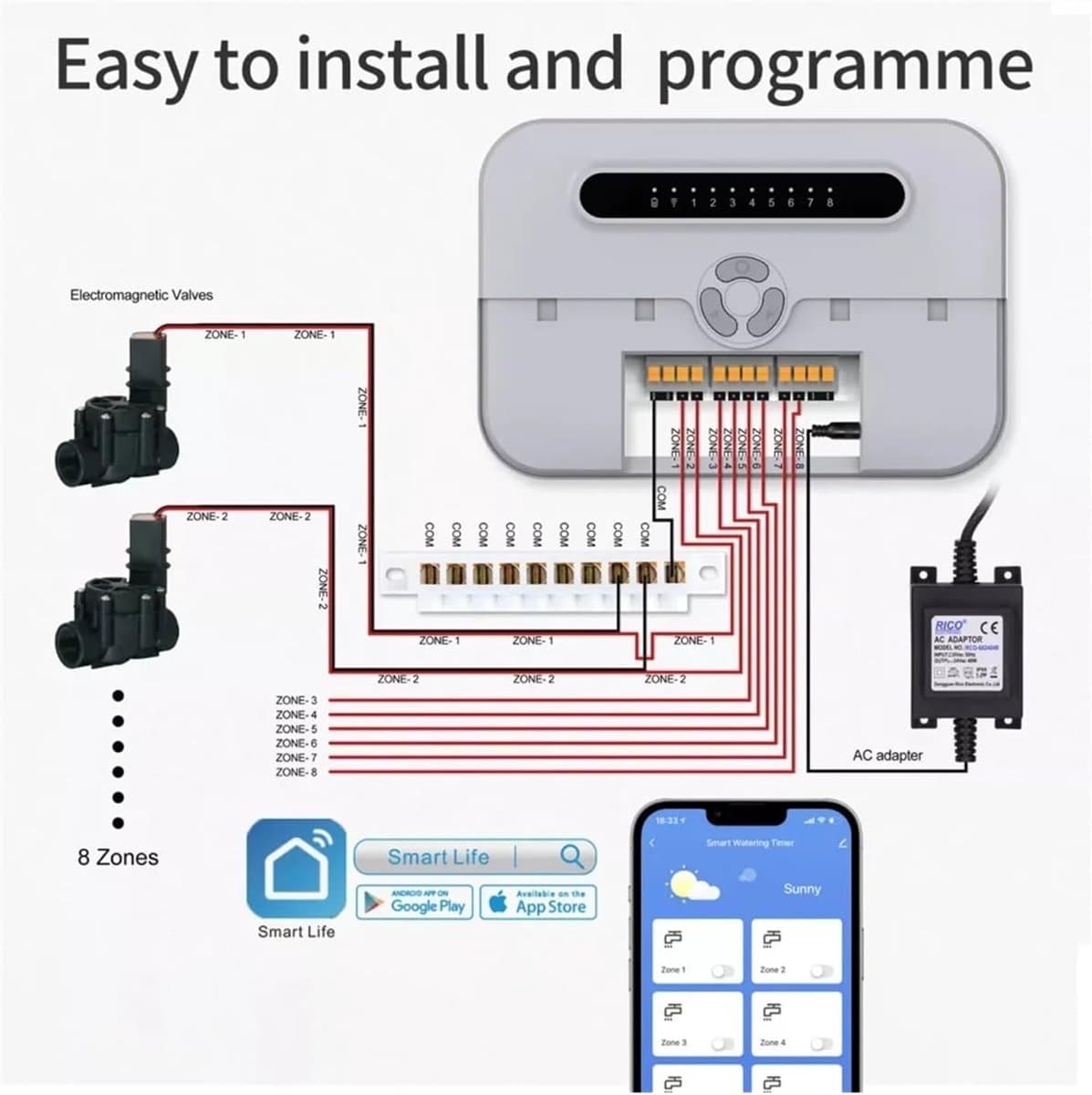 Slimme Water Timer - Tuinirrigatie Controller - Automatisch Besproeien - 8 Zones Wifi Bediening - 1 Stuk - Zwart